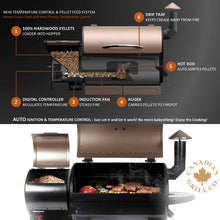 Load image into Gallery viewer, Beaver Electric Wood Pellet Grill + Smoker Barbecue
